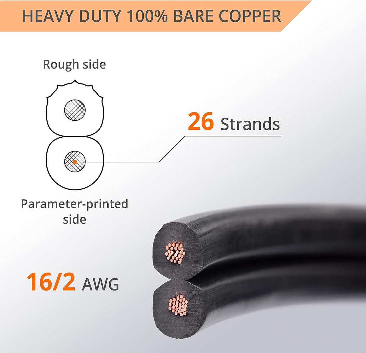 14-Gauge 2-Conductor 250 Feet Landscape Lighting Wire V5425