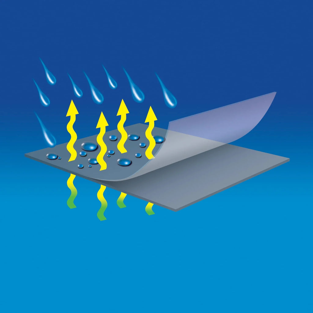 Pontoon Boat Cover E11815