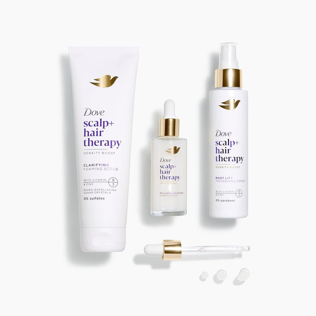 Scalp Serum with Vitamin B3, Zinc, 2 oz R611034