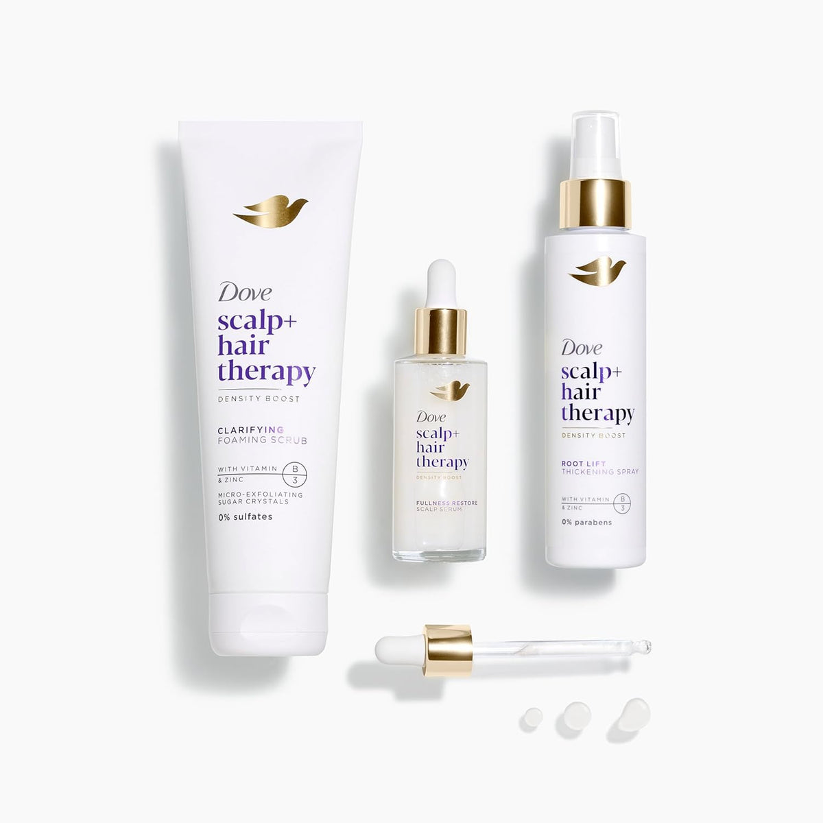 Scalp Serum with Vitamin B3, Zinc, 2 oz R611034