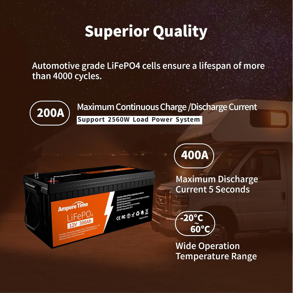 12V 300Ah Lithium LiFePO4 Battery with 200A BMS N847970