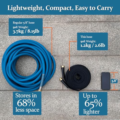 50ft TPE Garden Hose with Brass Fittings T418