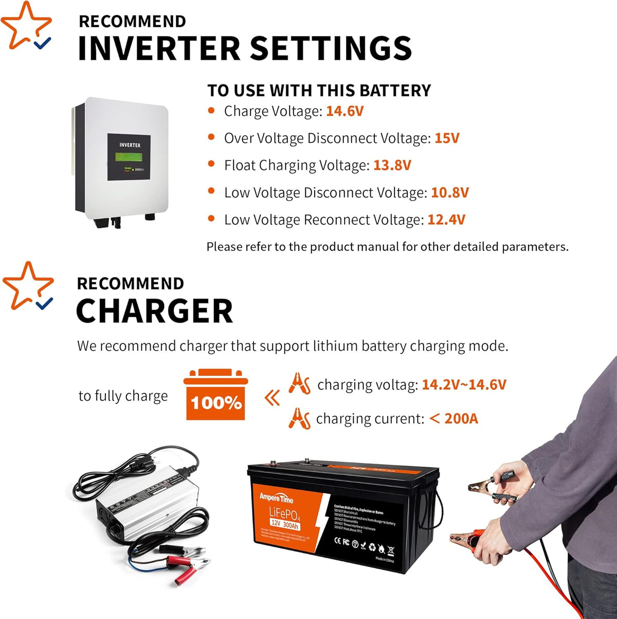 12V 300Ah Lithium LiFePO4 Battery with 200A BMS N847970