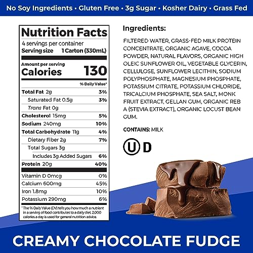 Vanilla Bean 20g Whey Protein Shake, 11 Fl Oz (Pack of 12) U53849