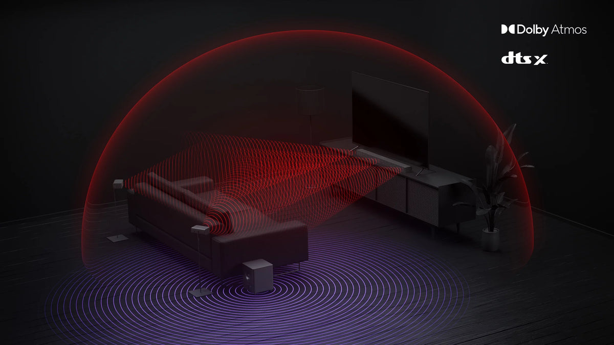 5.1 Sound Bar with Dolby Atmos, DTS:X, Bluetooth M388