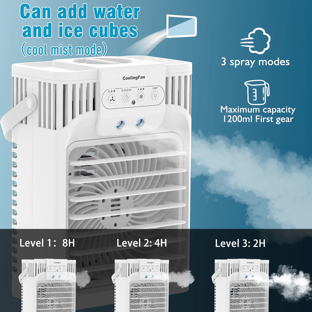 4-IN-1 Evaporative Air Cooler with Remote H11029