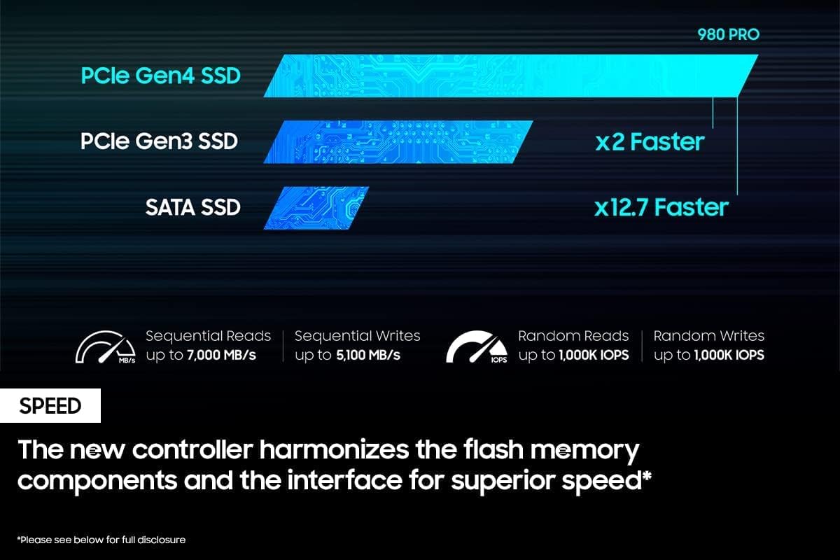 2TB PCIe NVMe Gen 4 M.2 Internal Solid State Drive K237