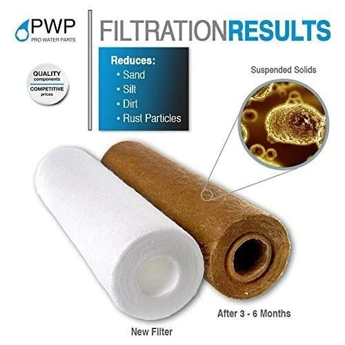 50 Pack 10 Micron Sediment Water Filter Cartridges O51271