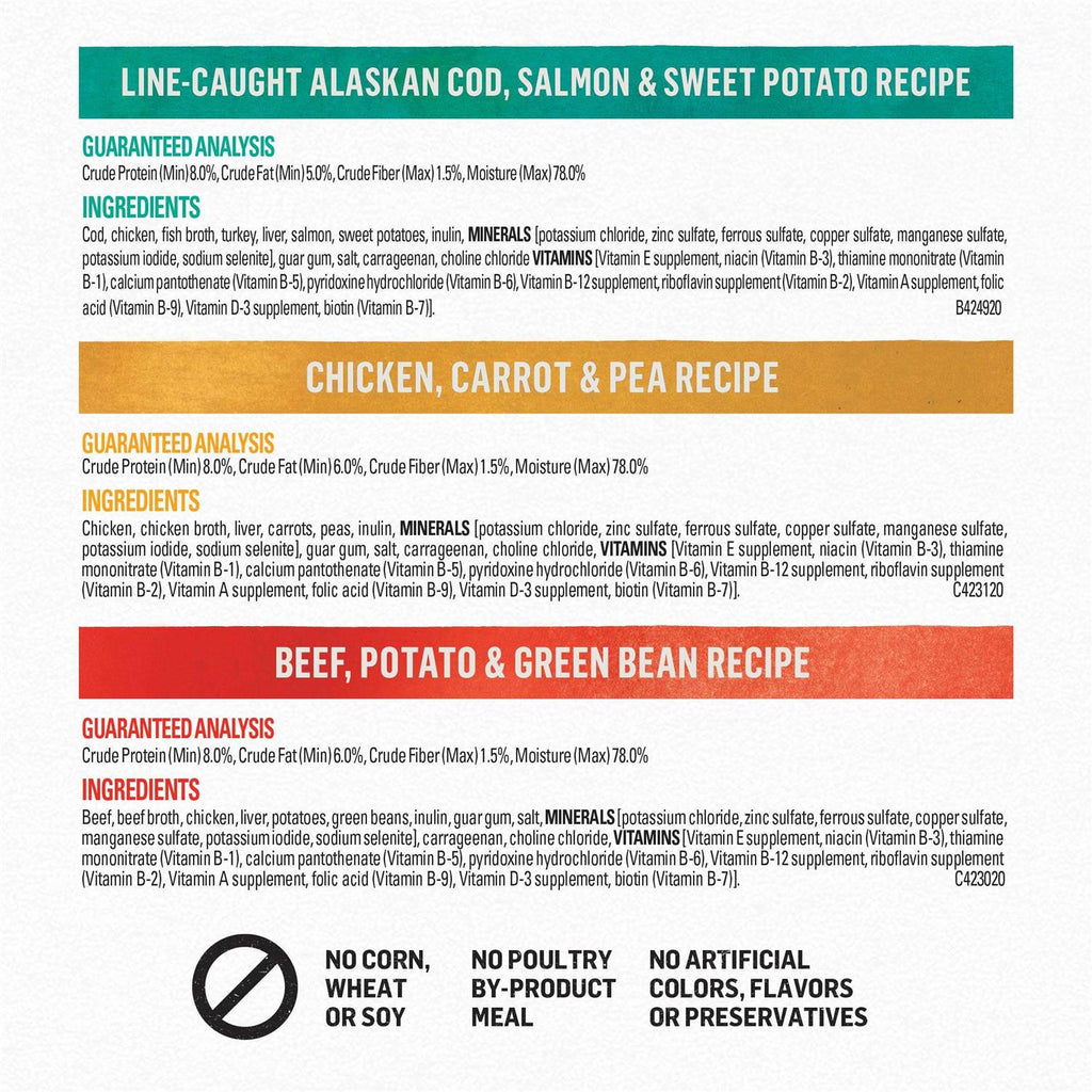Chicken Beef and Cod Ground Entree Grain Free Wet Dog Food C1597