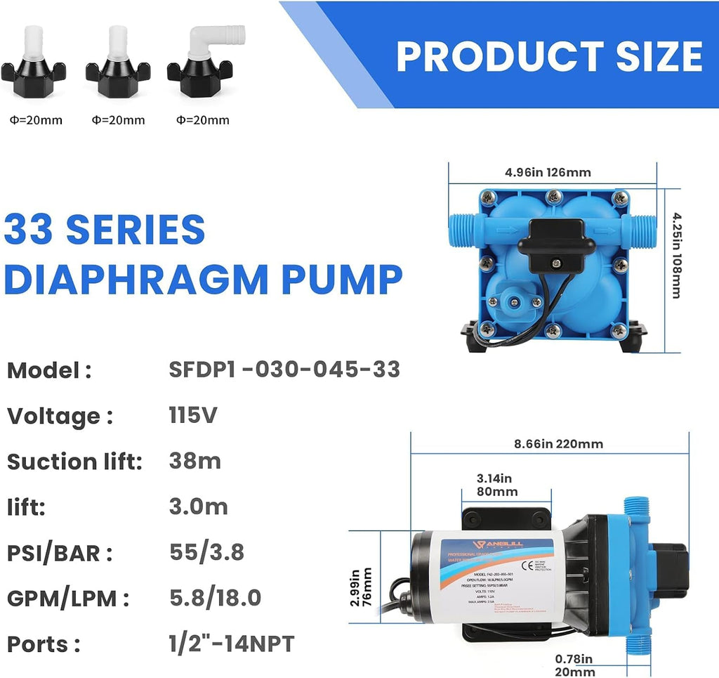 Self Priming Water Pump 110V 5.0GPM 55PSI Diaphragm Pump with Filter P8367