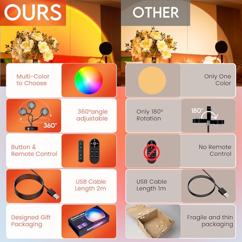 Multicolor Changing LED Projection Lamp 360 Degree Rotation U8050