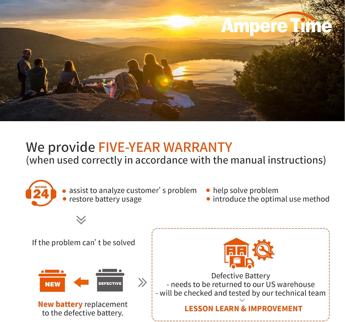 12V 300Ah Lithium LiFePO4 Battery with 200A BMS N847970