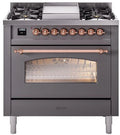 36 Dual Fuel Natural Gas Range Matte Graphite Copper Trim T2743