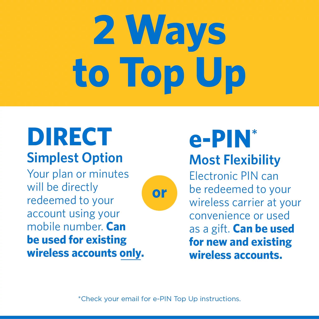 $55 Prepaid Top Up K884