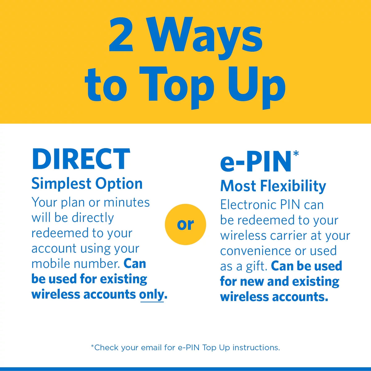 $55 Prepaid Top Up K884