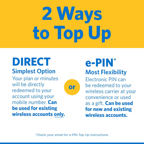$55 Prepaid Top Up K884