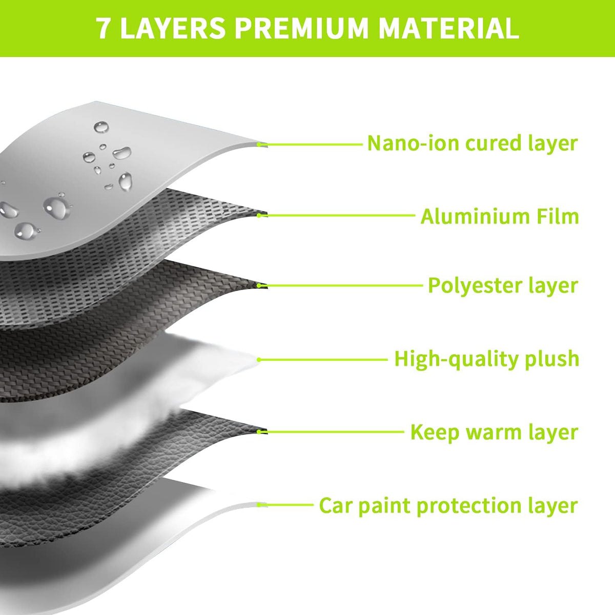 7 Layers Car Cover with Windproof Strap & Driver Door Zipper T61513