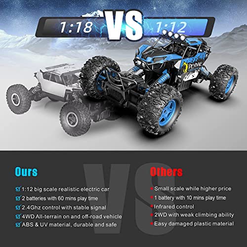 1:12 4WD Remote Control Monster Truck with Lifting Function (Blue) M37318