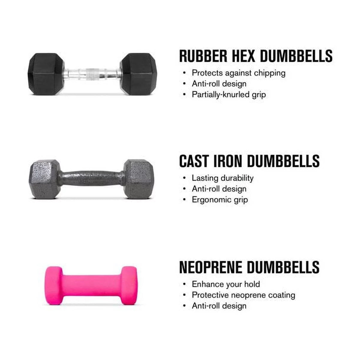 Set of 2 65 Lbs Hex Rubber Dumbbell with Metal Handles F69684