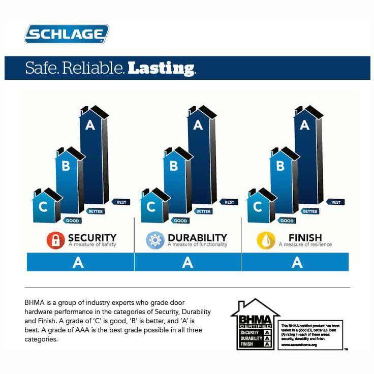 Black Non-Turning Lever with Camelot Trim F1303