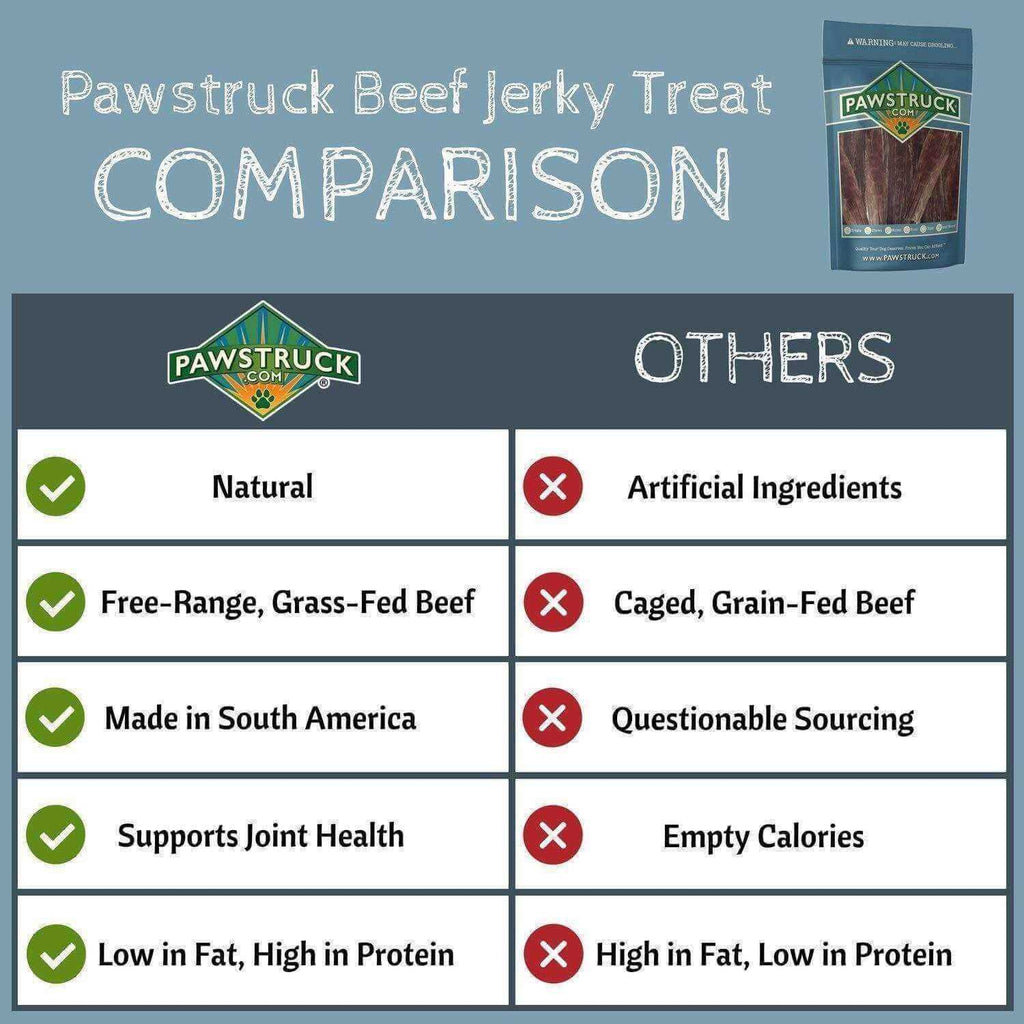 Natural Beef Jerky Dog Chew Treats G922