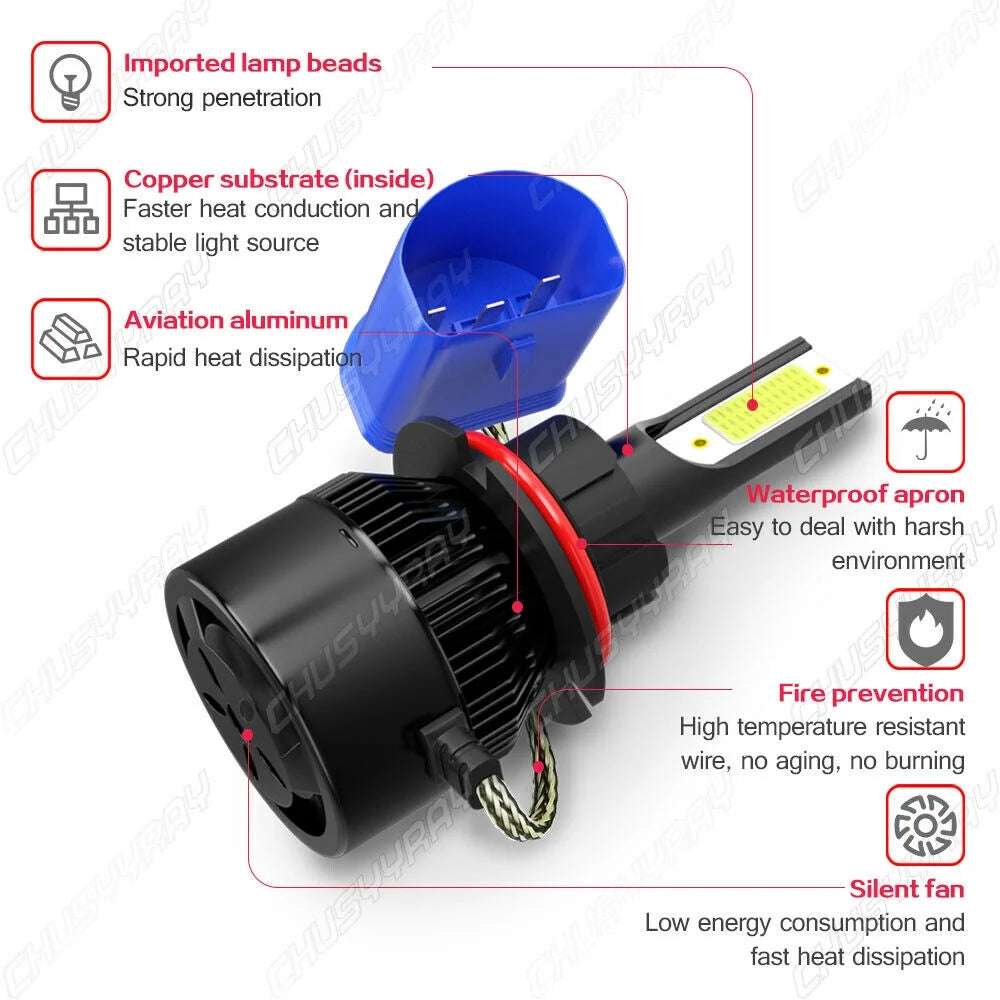 LED Headlight + Fog Light Bulbs Kit 4X Y9813