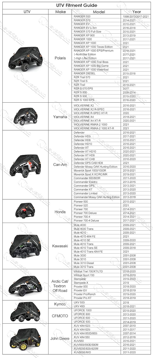 UTV Covers, Sun-UV Rain Snow Protector Universal S287