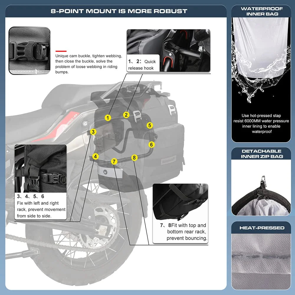 Waterproof Motorcycle Saddle Bag 20L U587924