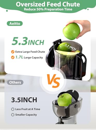 Cold Press Juicer with 5.3" Wide Mouth 250W C64673