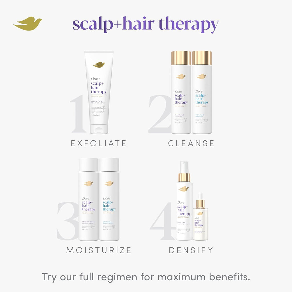 Scalp Serum with Vitamin B3, Zinc, 2 oz R611034