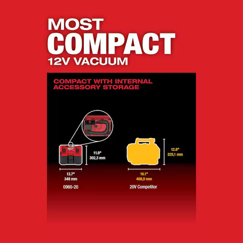 12-Volt Cordless 1.6 Gal. Wet/Dry Vacuum with 3.0 Ah Batteries B996198