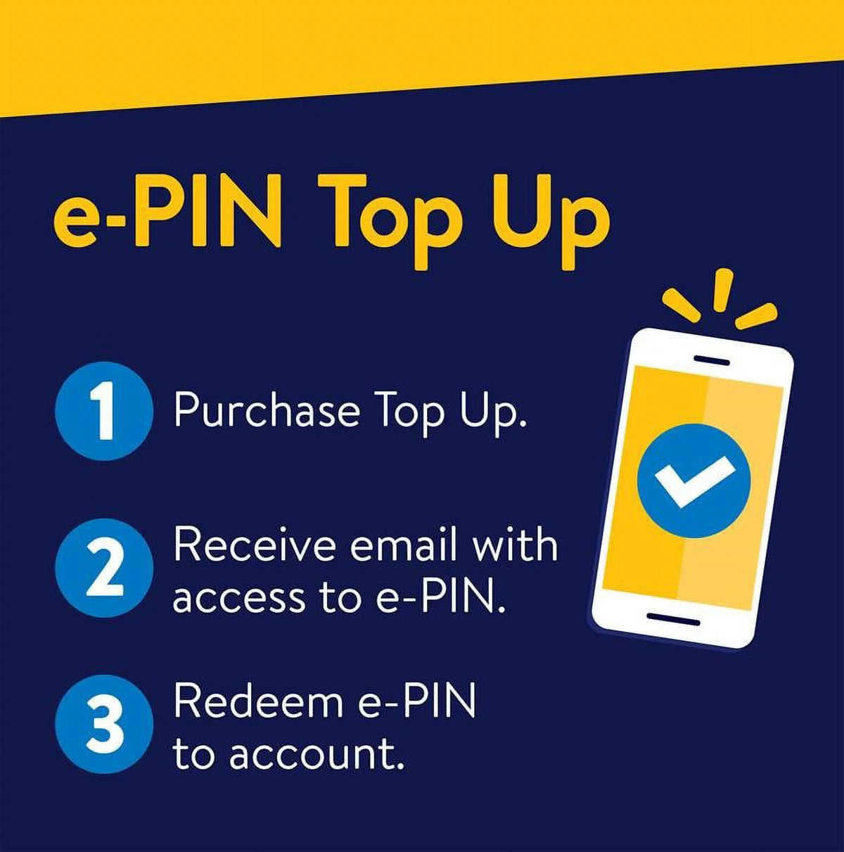 $55 Prepaid Top Up K884