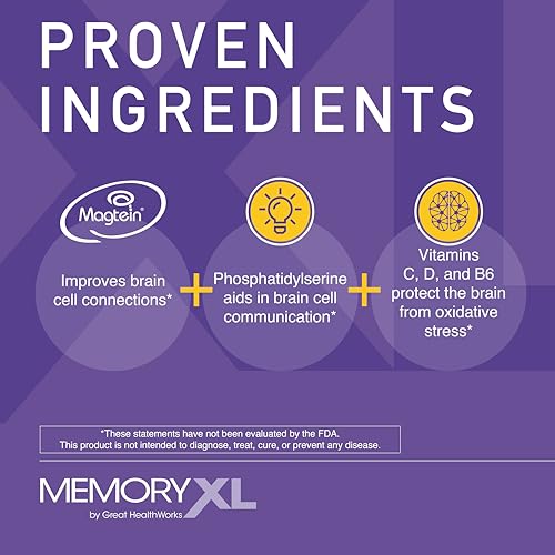 Green Lipped Mussel Oil Supplement 60 Count & Magnesium L-Threonate Brain Supplement 30 Pack V4361