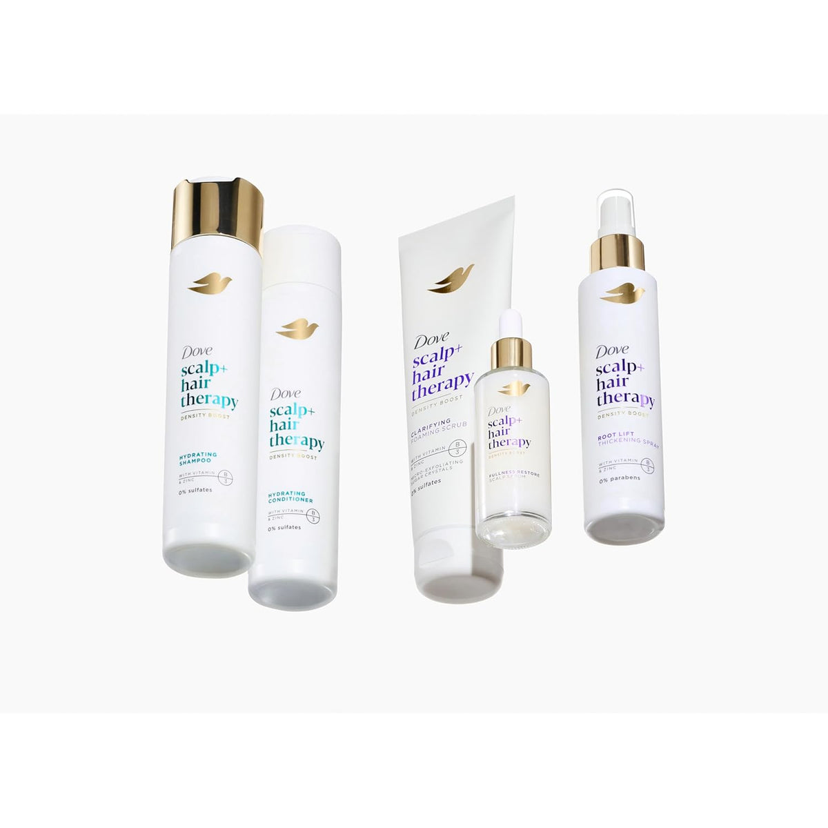 Scalp Serum with Vitamin B3, Zinc, 2 oz R611034
