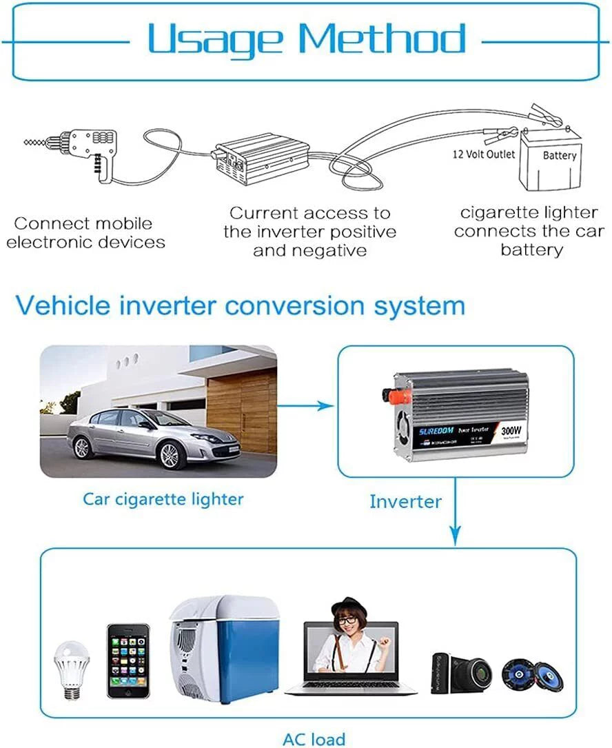 5000W Pure Sine Wave Power Inverter DC 48V To AC 110V V591049