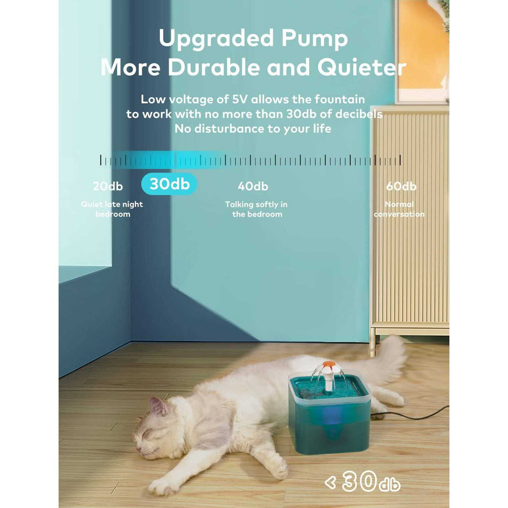 Cat Water Fountain 67oz 2L U8799