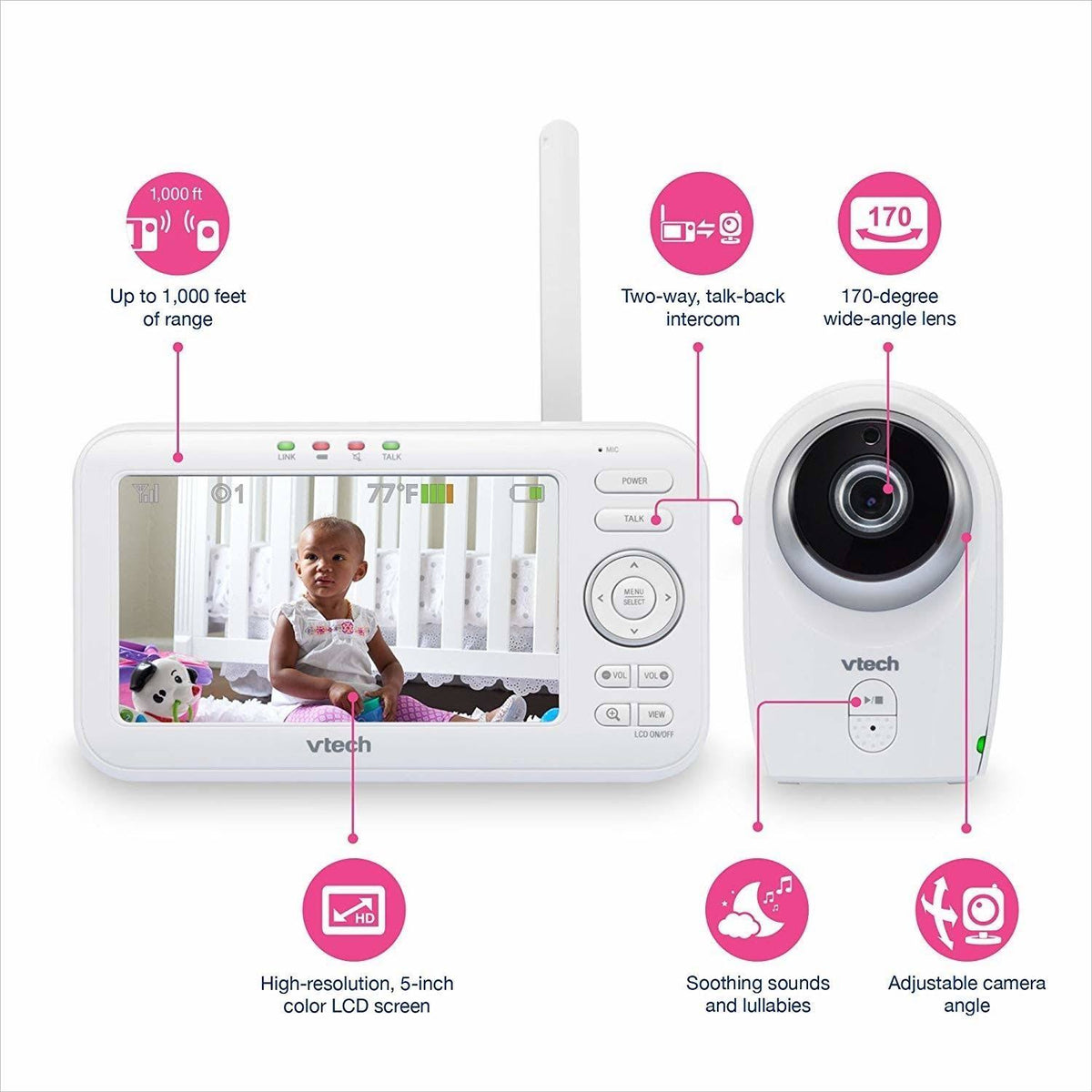Video Baby Monitor with Wide Angle and Standard Lens F9745
