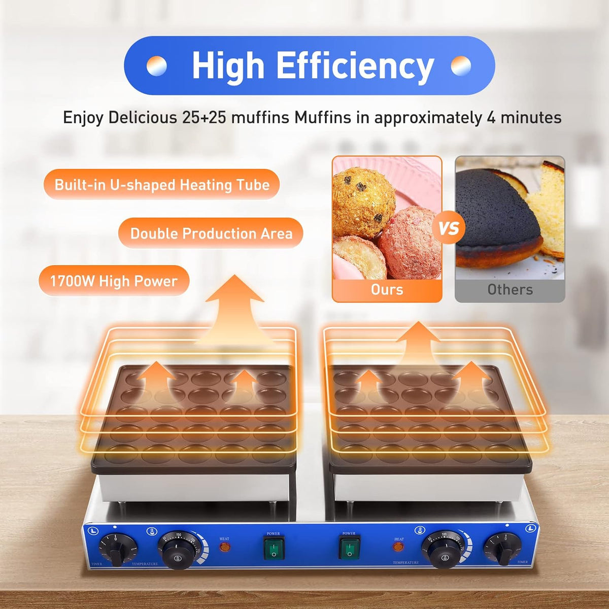 50PCS Electric Nonstick Pancake Maker G223