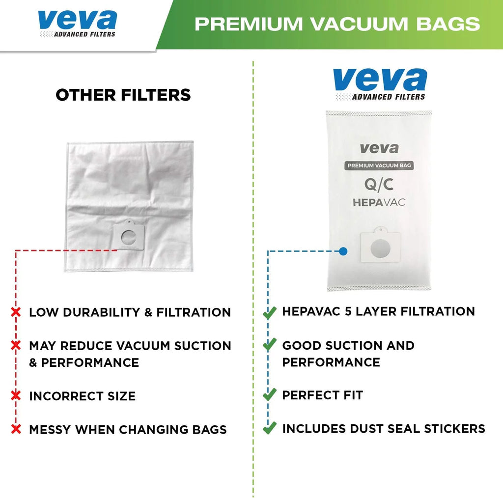 30 Pack HEPA Vacuum Bags Type Q Cloth Bag F8198