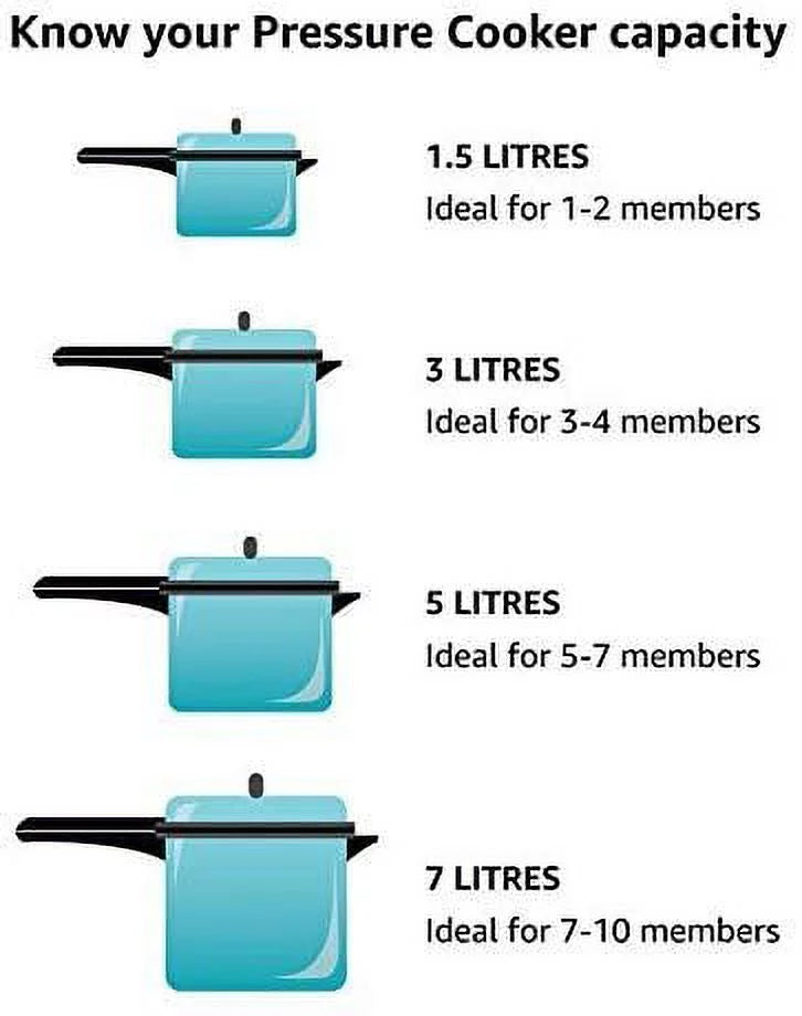 Aluminum Stovetop Pressure Cooker 4.2Qt K532