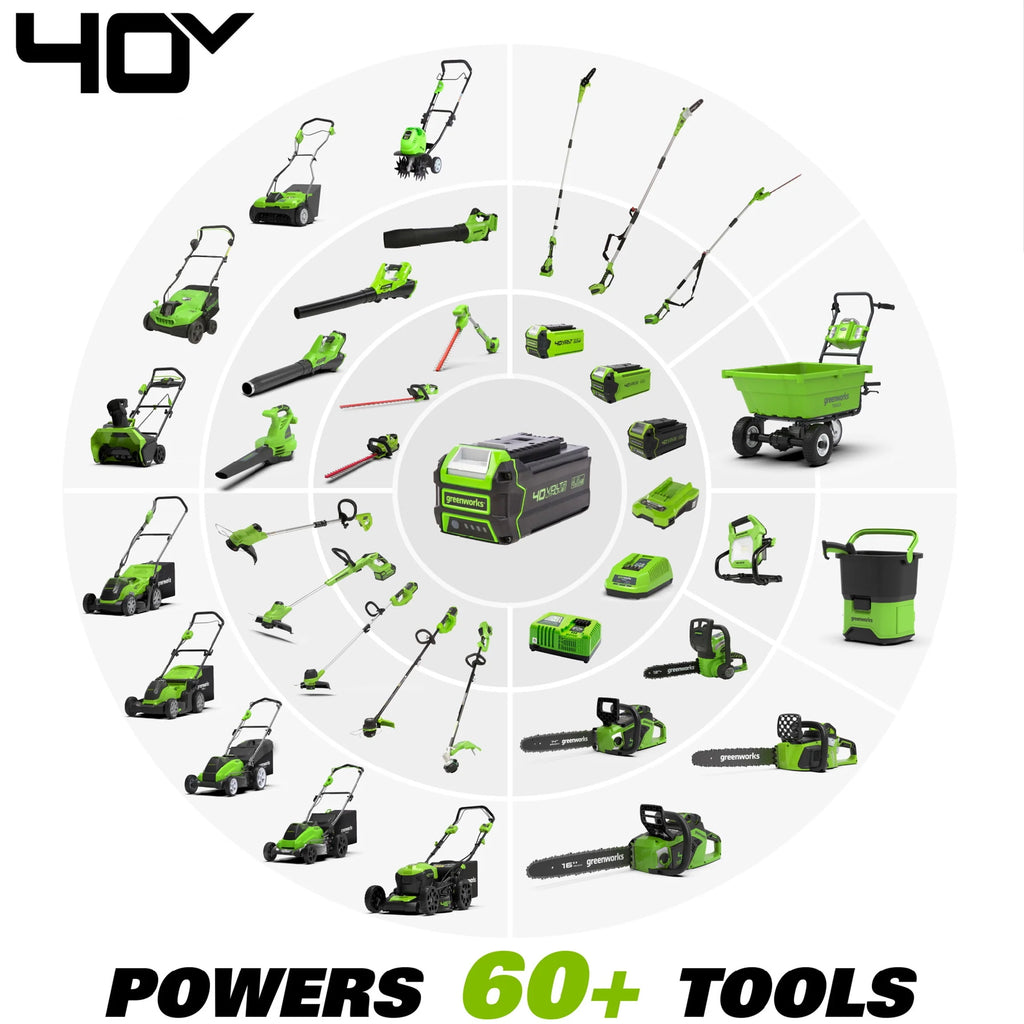 40V 19 Brushless Walk-Behind Lawn Mower with Battery & Charger C3577