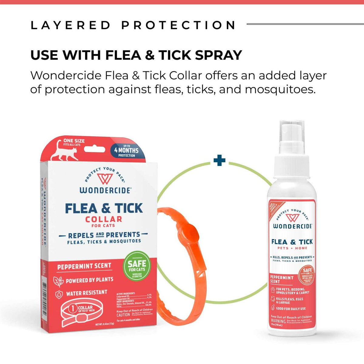Flea & Tick Collar for Cats G8496