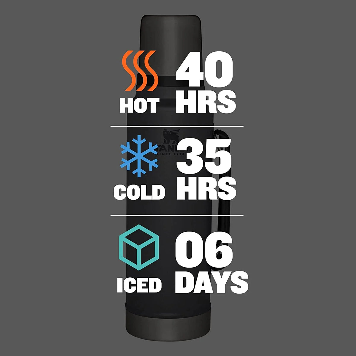 Charcoal 1.5 qt Insulated Bottle E709188