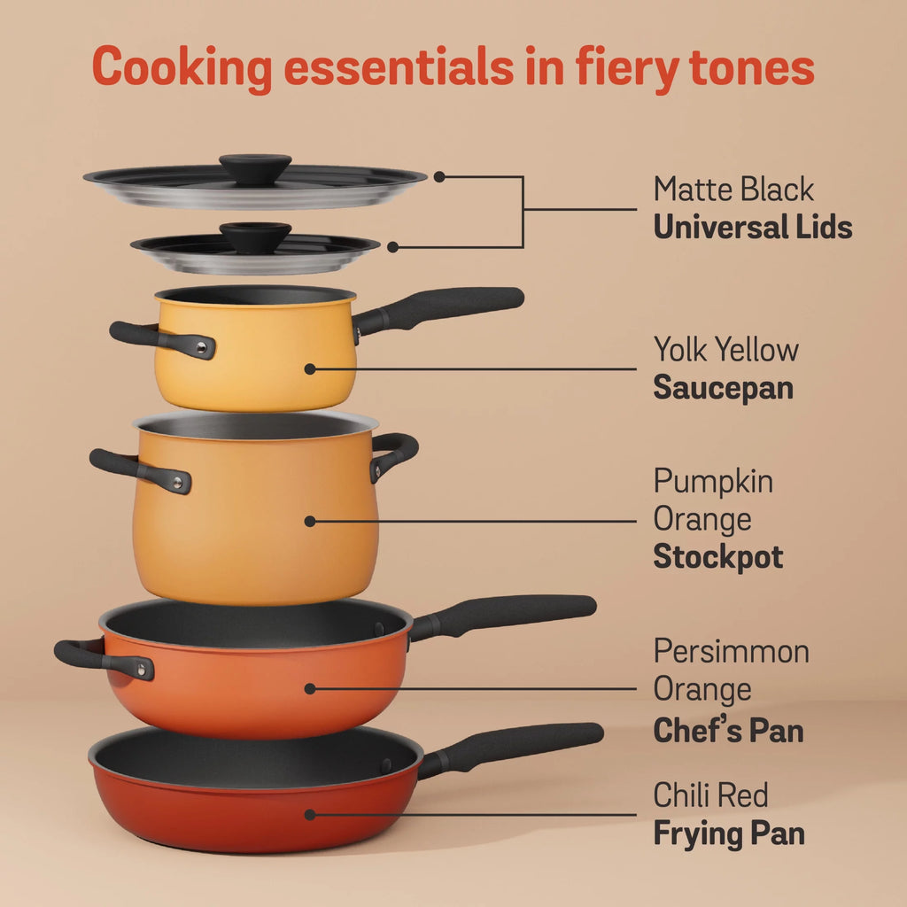 6 Piece Aluminum Nonstick Stainless Steel Cookware Set K182