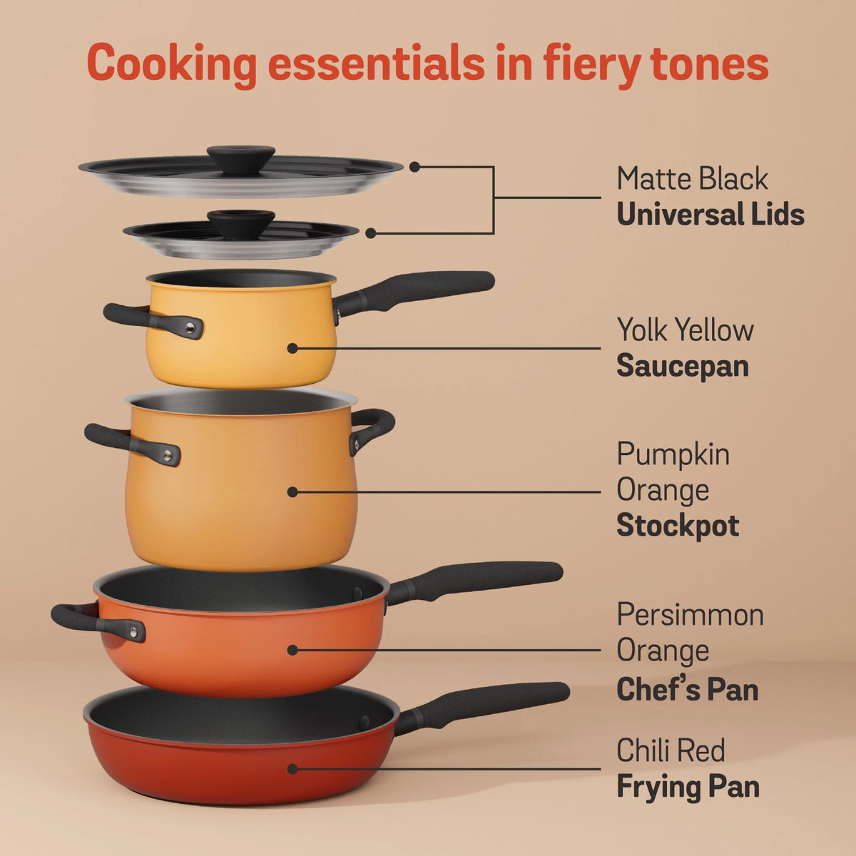 6 Piece Aluminum Nonstick Stainless Steel Cookware Set K182