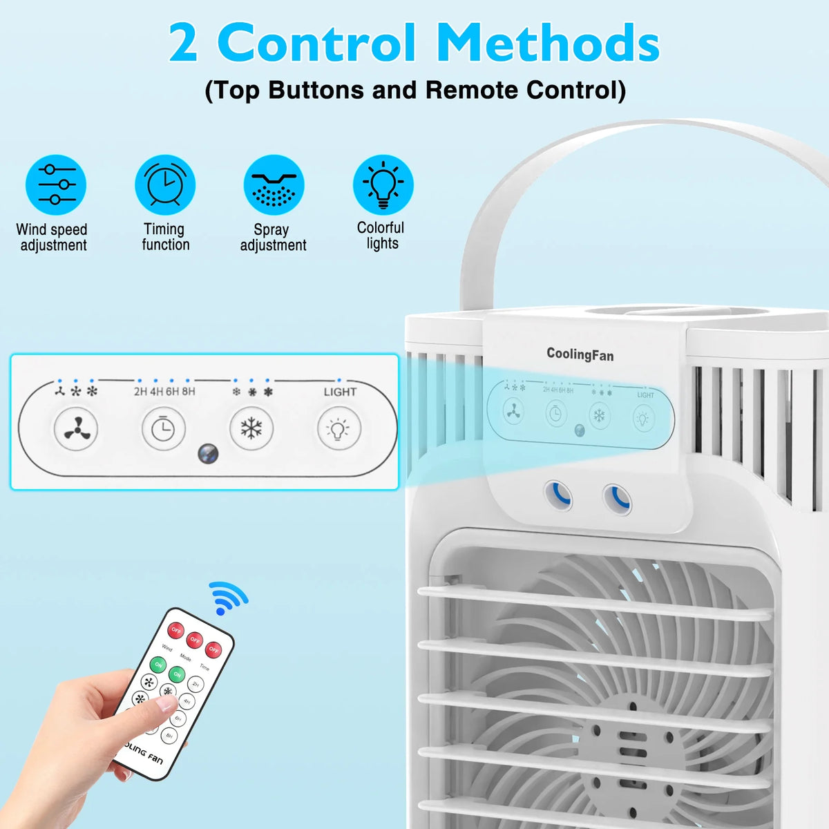 4-IN-1 Evaporative Air Cooler with Remote H11029