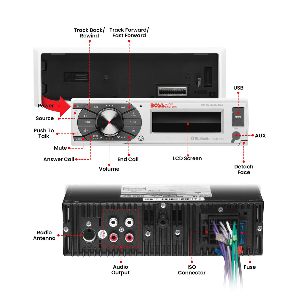 Marine Bluetooth Receiver Z56008