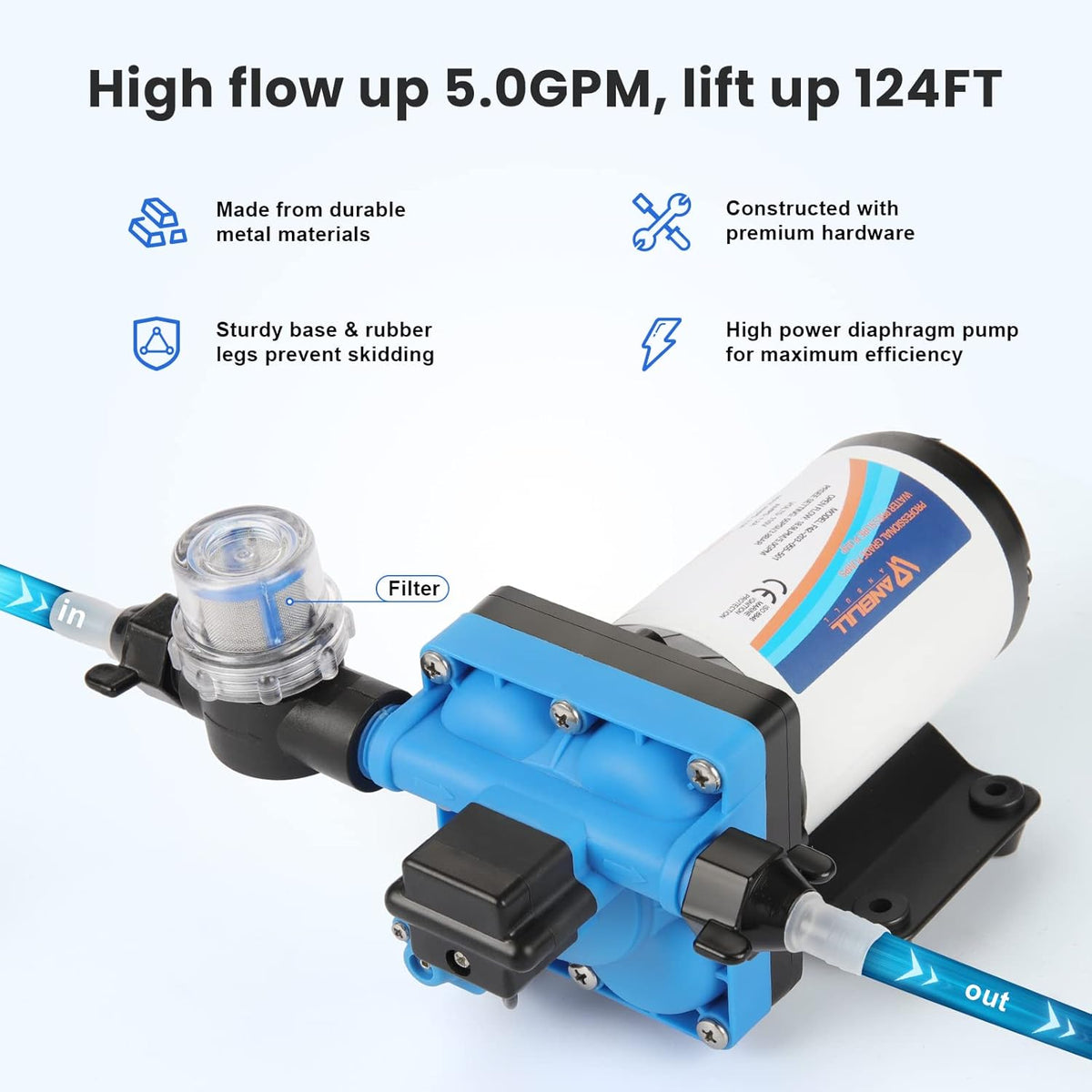 Self Priming Water Pump 110V 5.0GPM 55PSI Diaphragm Pump with Filter P8367